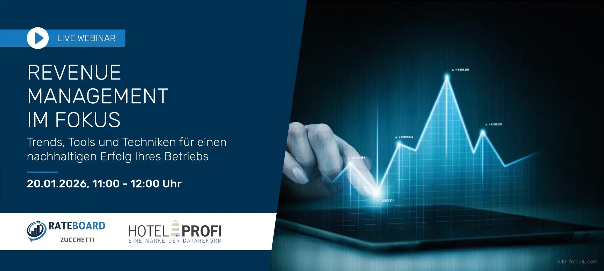 Revenue Management im Focus - Trends, Tools und Techniken für einen nachhaltigen Erfolg Ihres Betriebs Revenue Management im Focus - Trends, Tools und Techniken für einen nachhaltigen Erfolg Ihres Betriebs